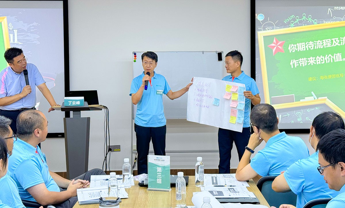 學(xué)員(yuan)們分(fēn)享自己實戰的(de)成(cheng)果